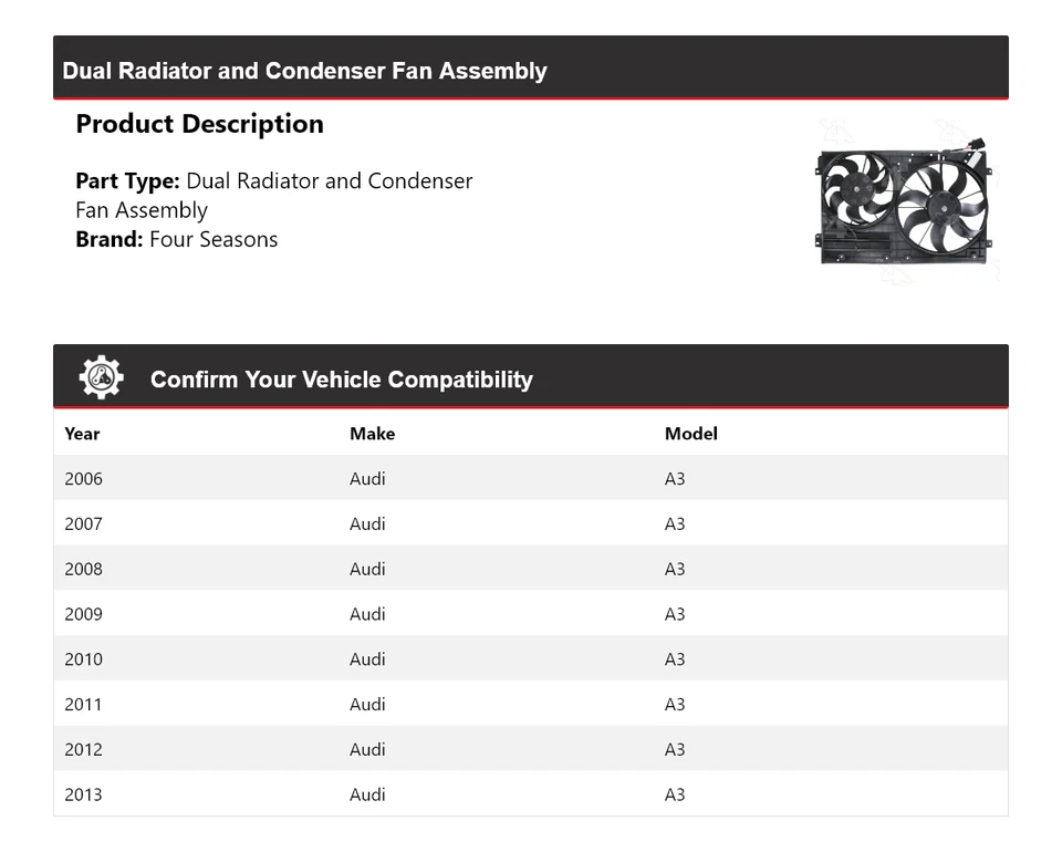 Para 2006-2013 Audi A3 Dual Radiator and Condensser Fan Assembly 4 Seasons 2007 - Imagem 2 de 4