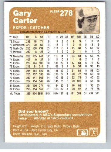 Fleer Baseball 1983 completa tu conjunto que elijas, elige #221-440 - Imagen 69 de 213