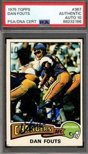 Dan Fouts Cards, Rookie Card and Autographed Memorabilia Guide 40
