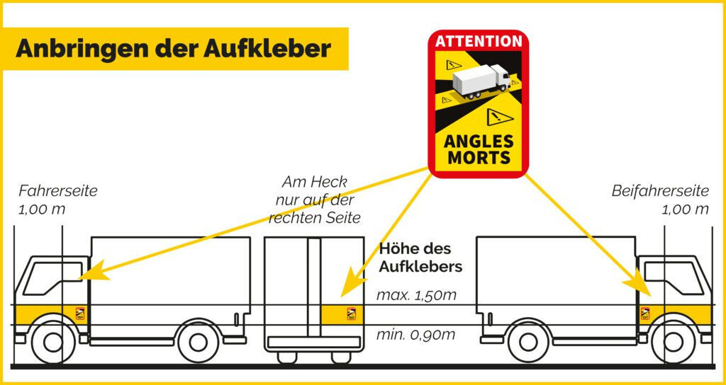 Bild 7 von 7