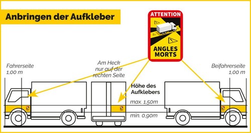 3x Angles Morts LKW Schild mit 4x Saugnäpfen pro Schild - UV- Kunststoff 17x25cm - Bild 7 von 7