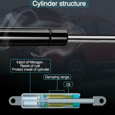 CLASSIC-AutoParts Trunk Lift Supports – 2-Piece Set For Chevy Impala & Monte Carlo (W/ Spoiler) – 654N, 11" Extended