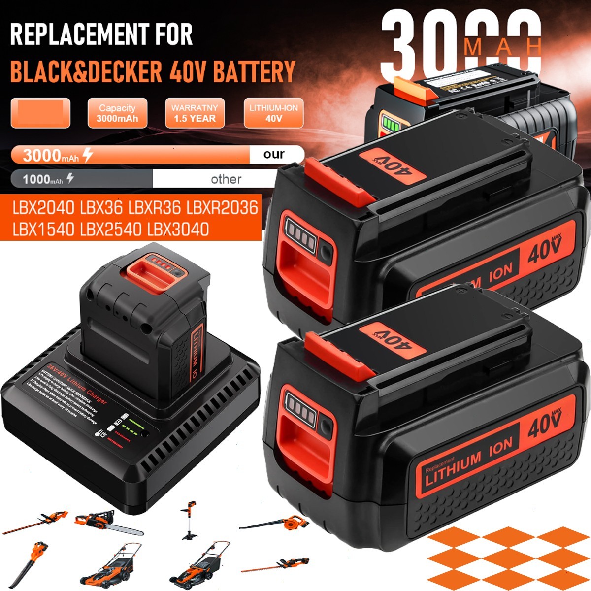 Replacement 40V Charger For Black+Decker 40V Batteries – Compatible With LBX1540, LBX2540, LBX2040, LBXR2036, LBXR36, LBX36