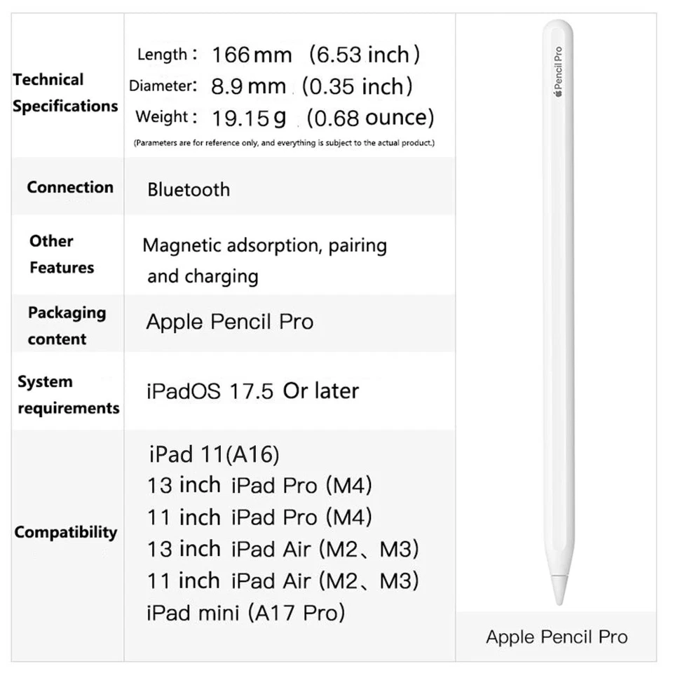 Apple Pencil Pro USB-C Stylus for iPad 10/9/8 Air 3-6 Pro M2/M4 Mini 5-7 - Image 2 of 4