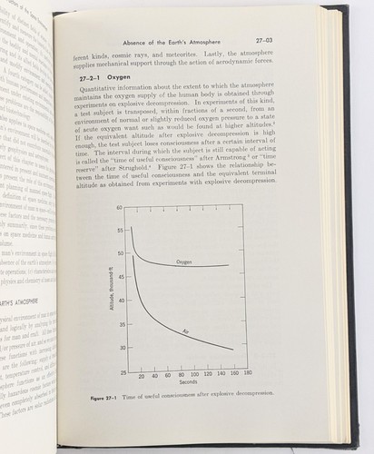 Space Technology (1959) Seifert - Spaceflight Engineering & Science, Ex-Library - Picture 19 of 23