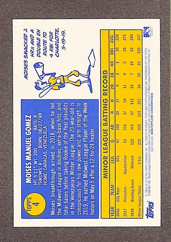 2019 Topps Heritage Minor League Edition #4 Moises Gomez Rookie RC Flip Stock SP - Image 2 of 3