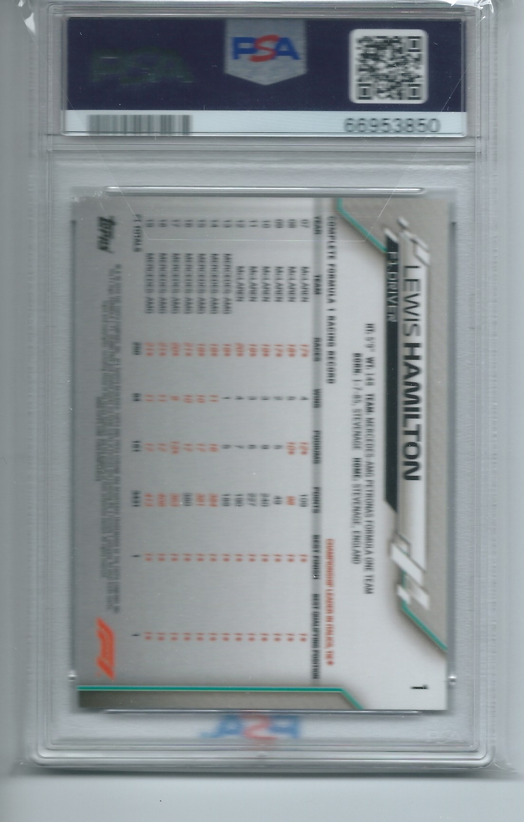 LEWIS HAMILTON 2020 TOPPS CHROME FORMULA ONE F1 PORTRAIT #1 PSA 9 MINT view 2