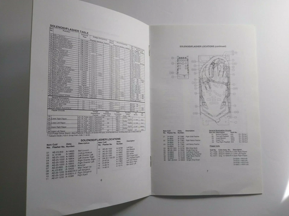 The Shadow Pinball Machine Handbook Original 1994 Game Mini Booklet UNUSED - Image 2 of 4