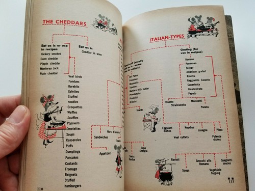 Vintage PAGEANT Magazine, Septembar 1954 - Picture 7 of 11