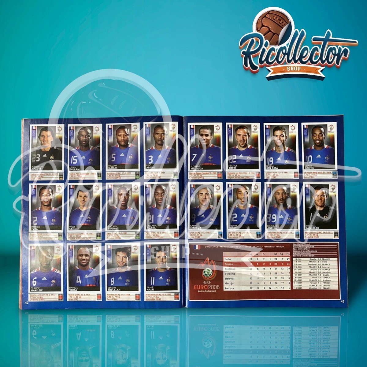 UEFA Euro 2008 Austria/Switzerland - Panini Album COMPLETE | eBay