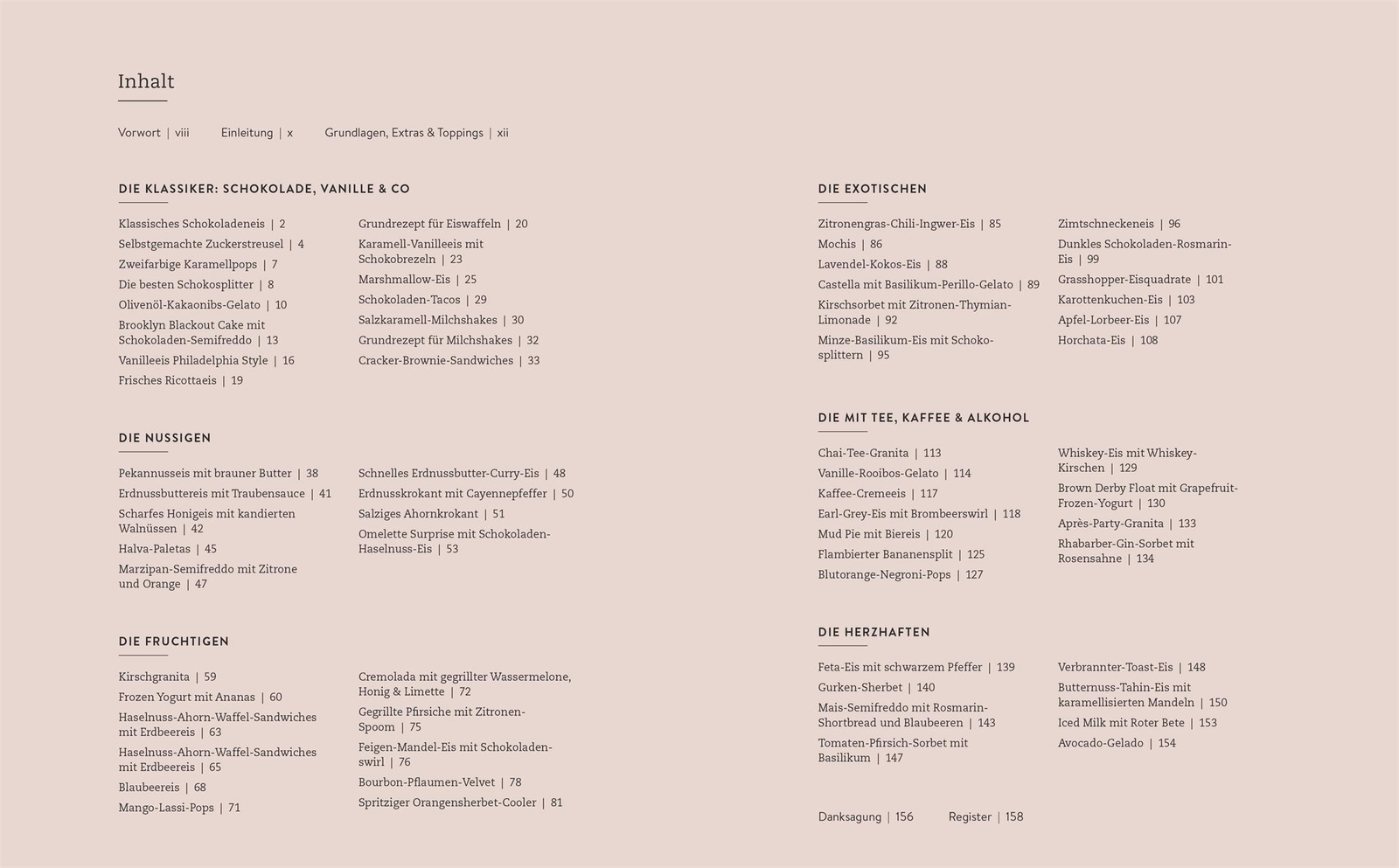 Thumbnail - Eiscreme Mal Anders Food52