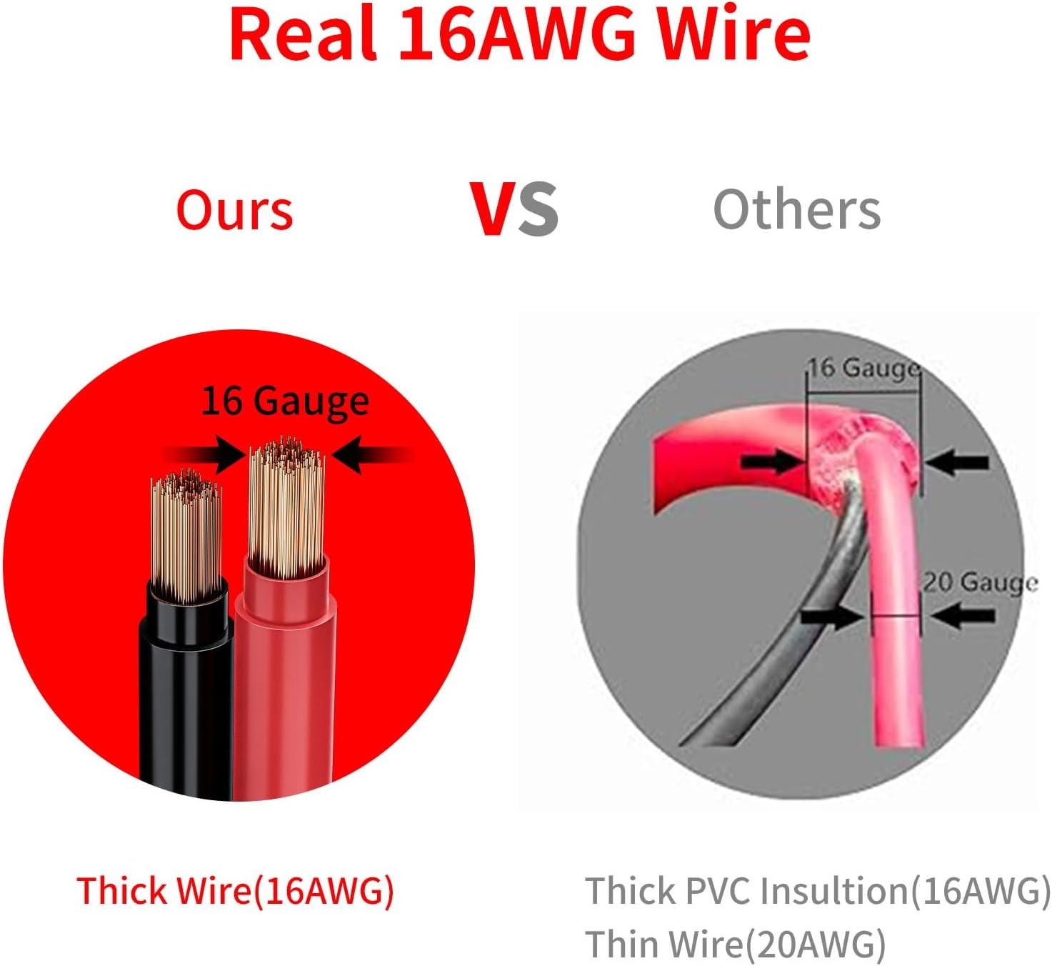 12/24V Car Cigarette Lighter Extension Cord - 20FT Cigarette Lighter Plug Cable-