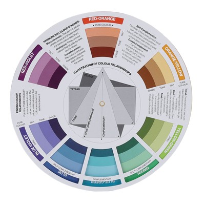 Color Wheel Tattoo Color Matching Identification Combination Color Guide Dia DON