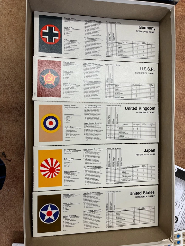 Axis & Allies MB Games Gamemaster 1984 WW2 WWII Strategy Larry Harris Board Game - Image 3 of 4