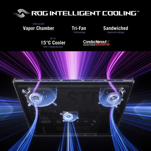 Portátil para juegos ASUS ROG Strix G16 WUXGA 165Hz 3ms 16 Intel Core i9-14900HX 16G - Imagen 12 de 12