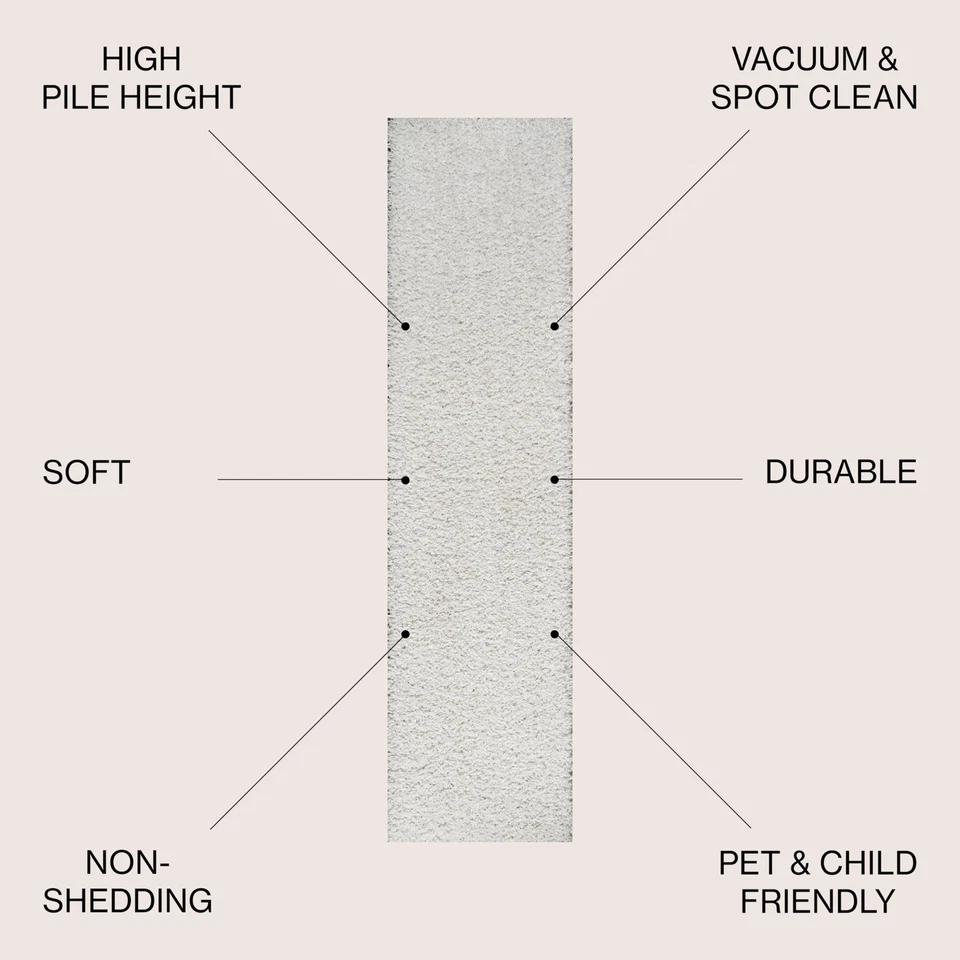 Durable White Kitchen Runner Rug 2'3 x 8' Pet Friendly Easy Care Shag - Image 2 of 4