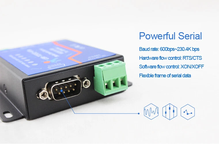 USR-TCP232-410S Terminal Power Supply RS232 RS485 to TCP/IP Converter Serial - Image 2 of 3
