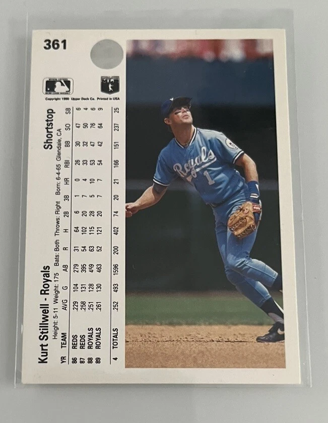 1990 Upper Deck Kurt Stillwell #361 Auto Autograph Signed Kansas City Royals - Image 2 of 2