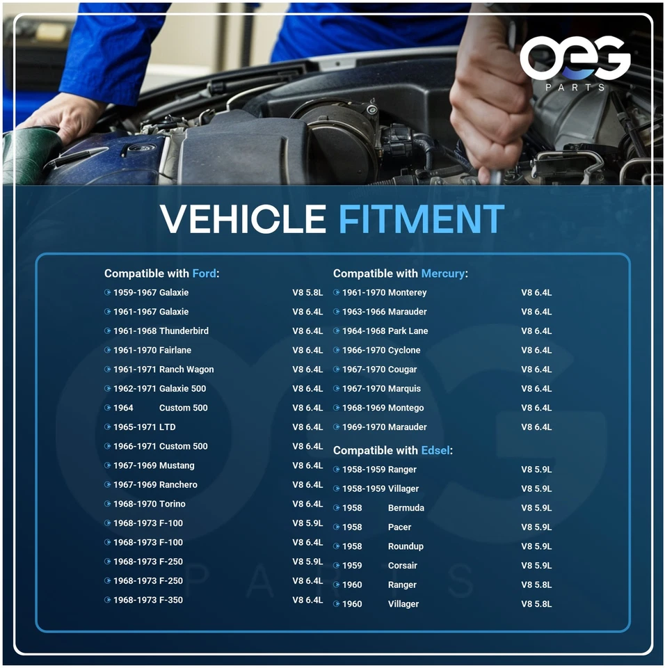 New Distributor For Ford & Mercury V8 1958-1973 352 360 390 406 410 427 428 - Image 4 of 4