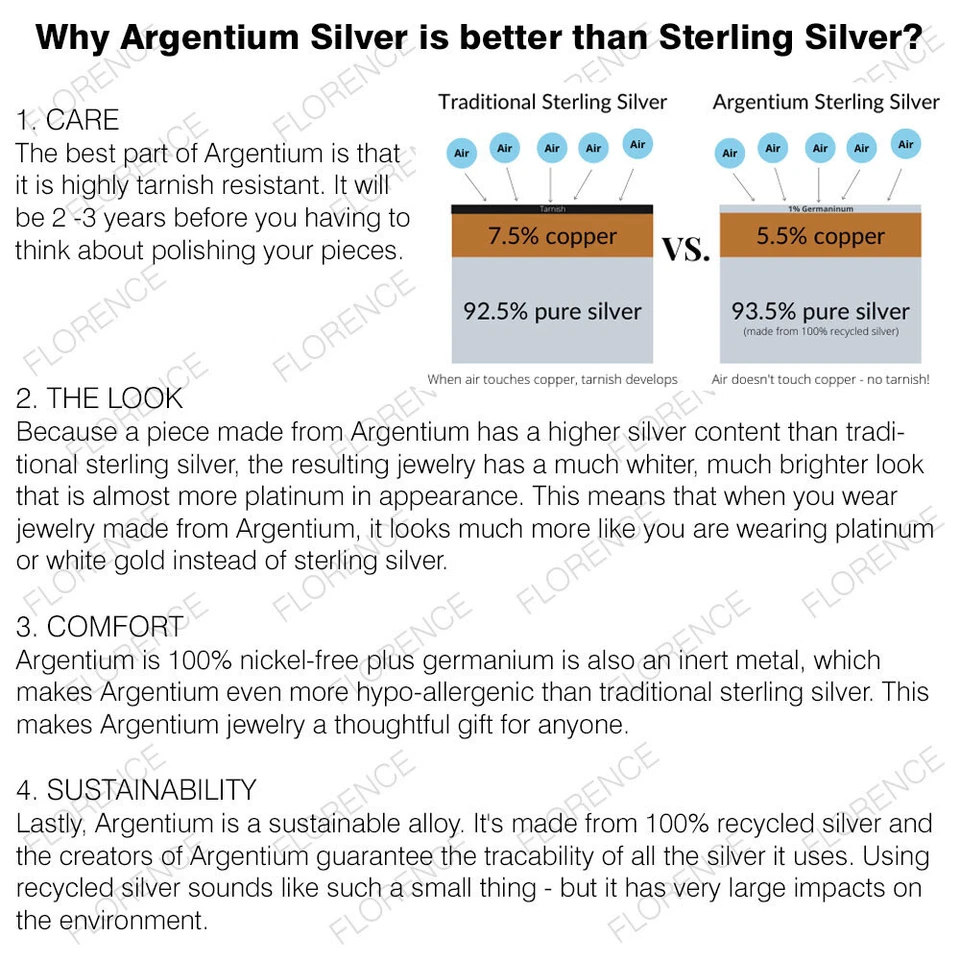 Black Rhodium 935 Argentium Silver Lion Face Design Men's Luxury Lapel Pin - Image 4 of 4