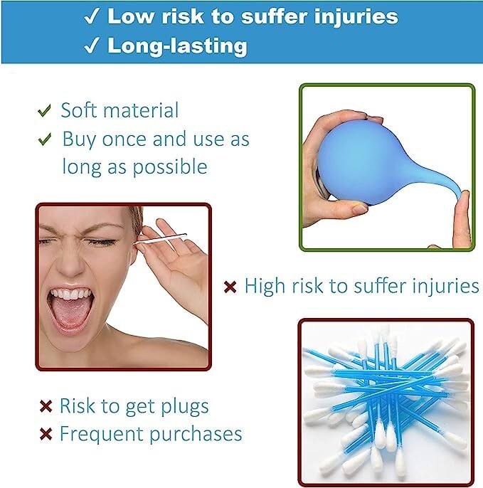 2Pcs Ear Bulb Syringe Cleaning Ball 75ml+90ml Ear Syringe for Ear Wax