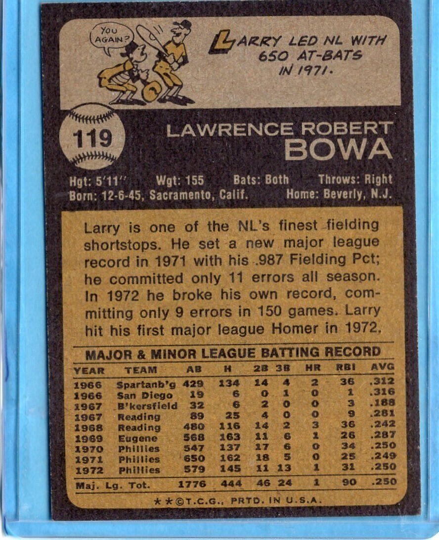 1973 TOPPS BASEBALL CARDS - PICK YOUR  FAVORITE 1-199 - Picture 234 of 380