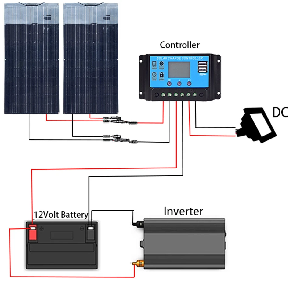400W Watt flexibles Solarpanel-Kit für Camping Zuhause Wohnmobil Akku Laderegler - Bild 2 von 4