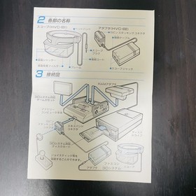 "Unused" Family Computer 3D System Nintendo 1987 Famicom Japanese Console Rare