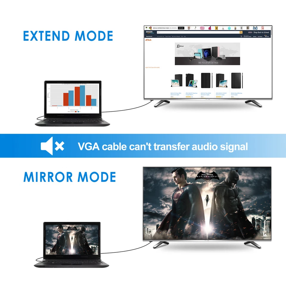 Rankie VGA to VGA Cable, Male to Male Monitor Cable for PC Laptop, 6 Feet - Image 4 of 4