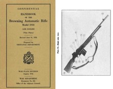 Browning 1918 BAR Manuale Fucile Automatico (Revisionato)