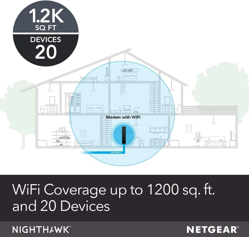 Netgear Cable Modem Built-In Dual Band Wifi Router C6230 Black App Control - Image 4 of 4