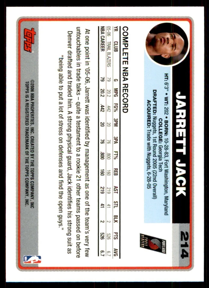 2006-07 Topps Jarrett Jack Portland Trail Blazers #214 - Image 2 of 2