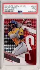 2023 Panini Elite Extra Edition Baseball Checklist Guide in-content 4