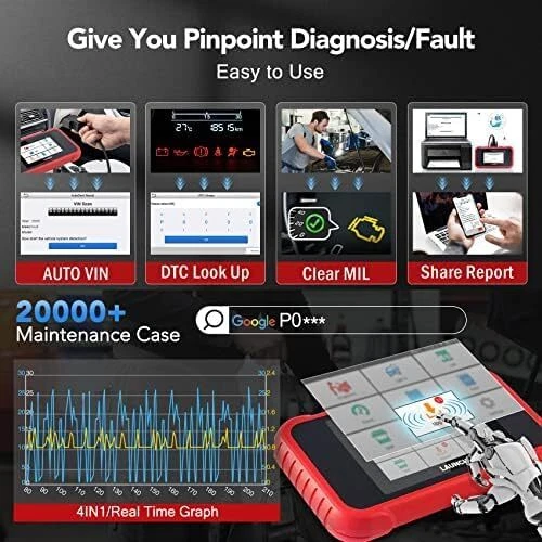 LAUNCH CRP129E CRP129X V2.0 PLUS OBD2 Car Diagnostic Tool Scanner Code Reader - Picture 18 of 27