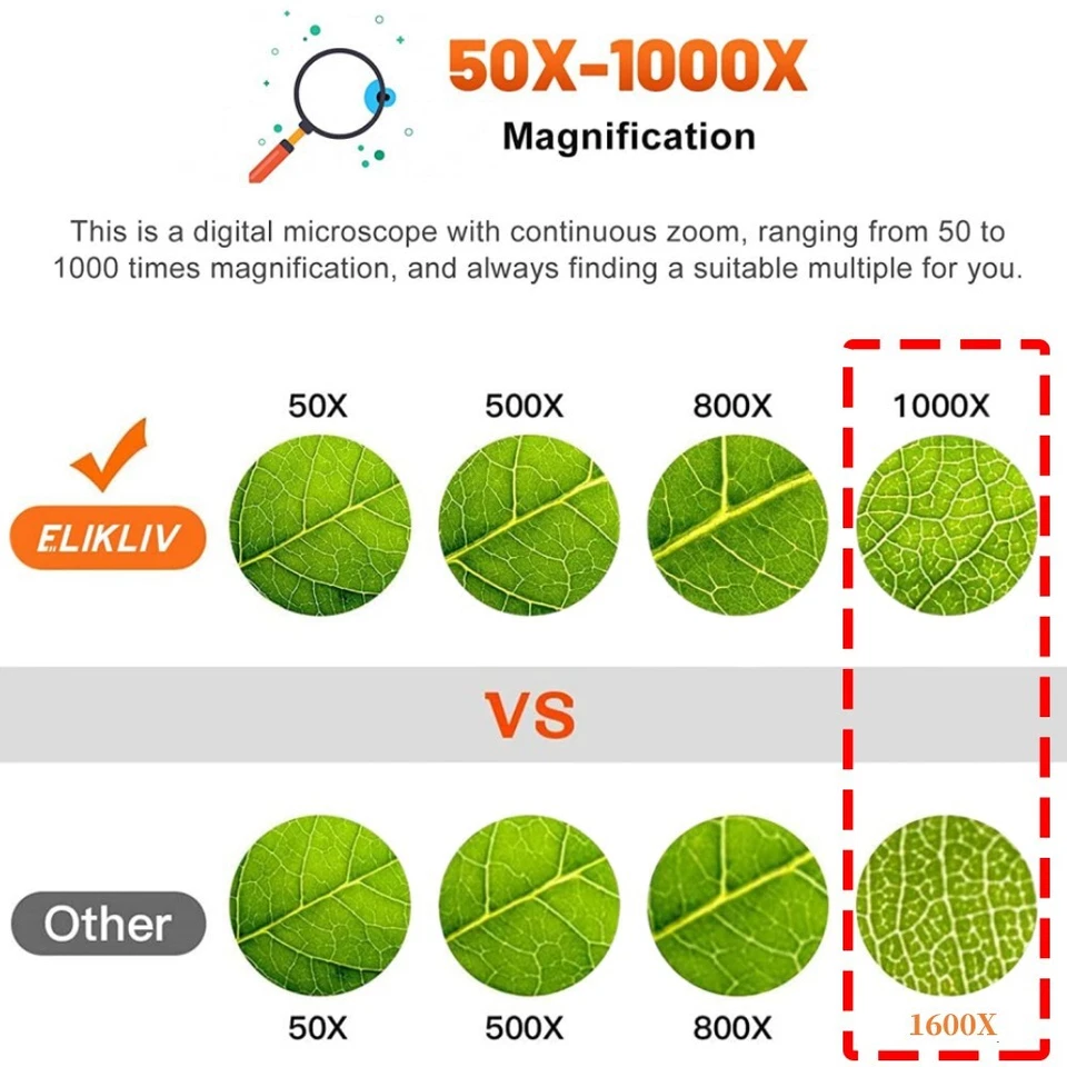 Microscopio digital para monedas LCD Elikliv 4,3"" 1000X con pantalla para monedas de error Foto 3 de 4