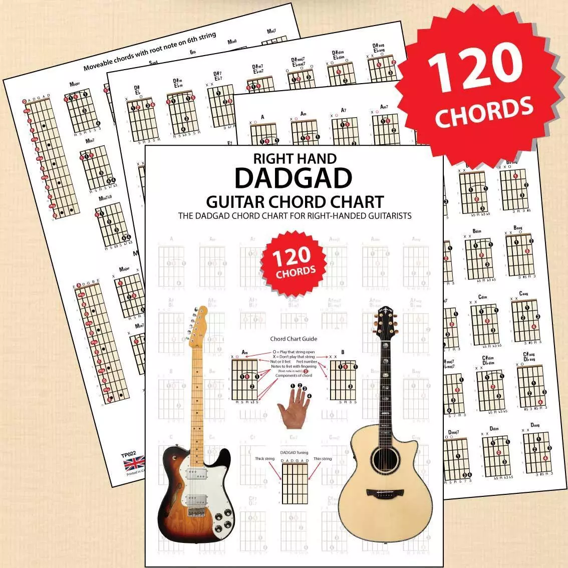 Dadgad 7 string deals