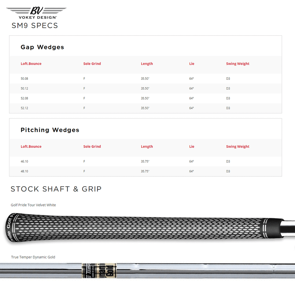TITLEIST VOKEY SM9 GOLF WEDGES / ALL LOFTS / BRUSHED STEEL +FREE NEXT