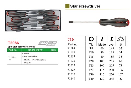 Force T2086 S2 Steel 8pc Star Torx Screwdriver Set: T8-T40 - Picture 5 of 5
