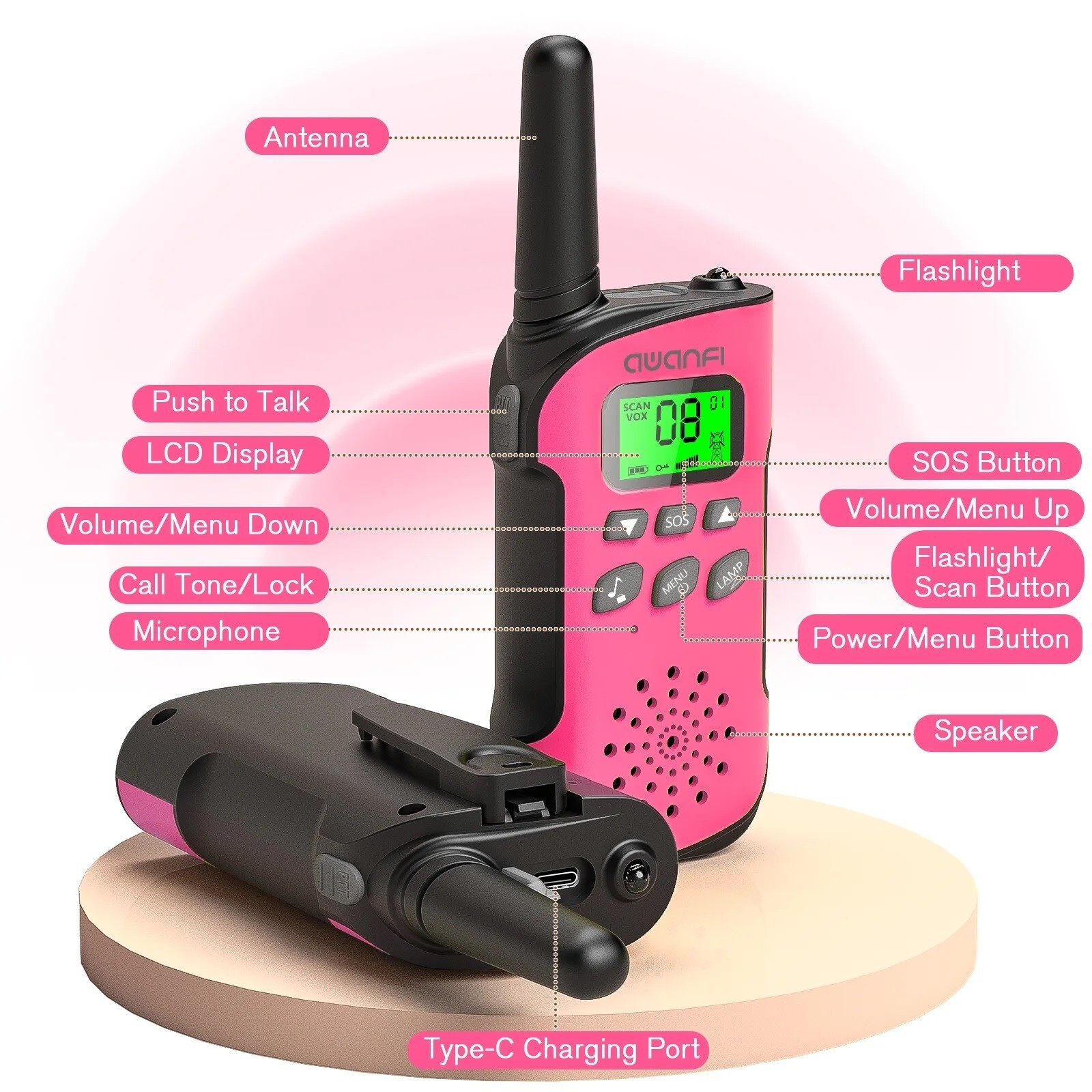 Rechargeable 2 Pack Walkie Talkies for Kids Long Range 22 Channels 2 Way Radio