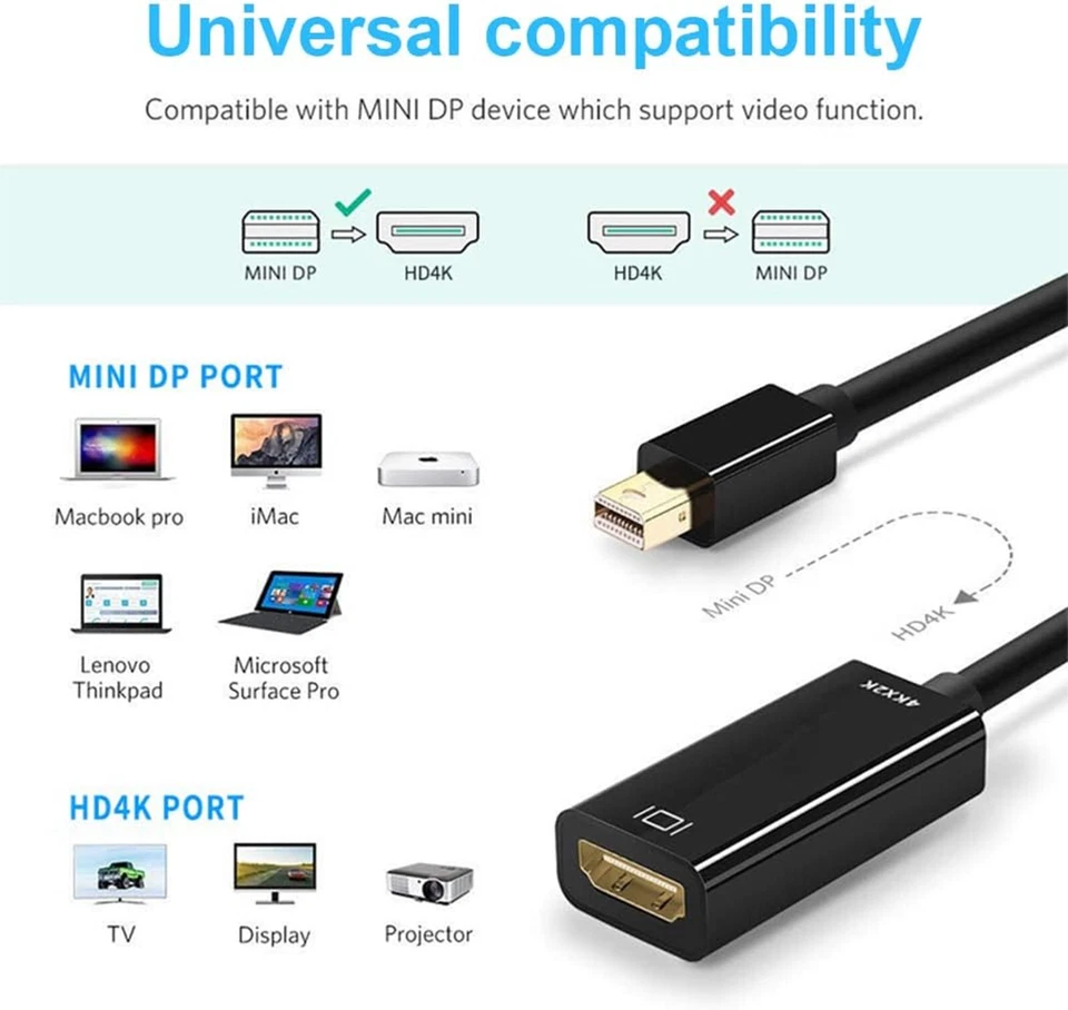 Mini Display Port Mini DisplayPort to HDMI Adapter for Monitor 4K 30Hz 1080P - Image 2 of 3