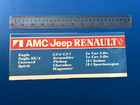 1982 AMC Jeep Renault Spirit Le Car CJ7 Scrambler Dealer Accordion Sale Brochure