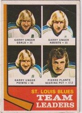 1974-75 O-pee-chee NHL #197 Blues Team Leaders - Garry Unger Pierre Plante