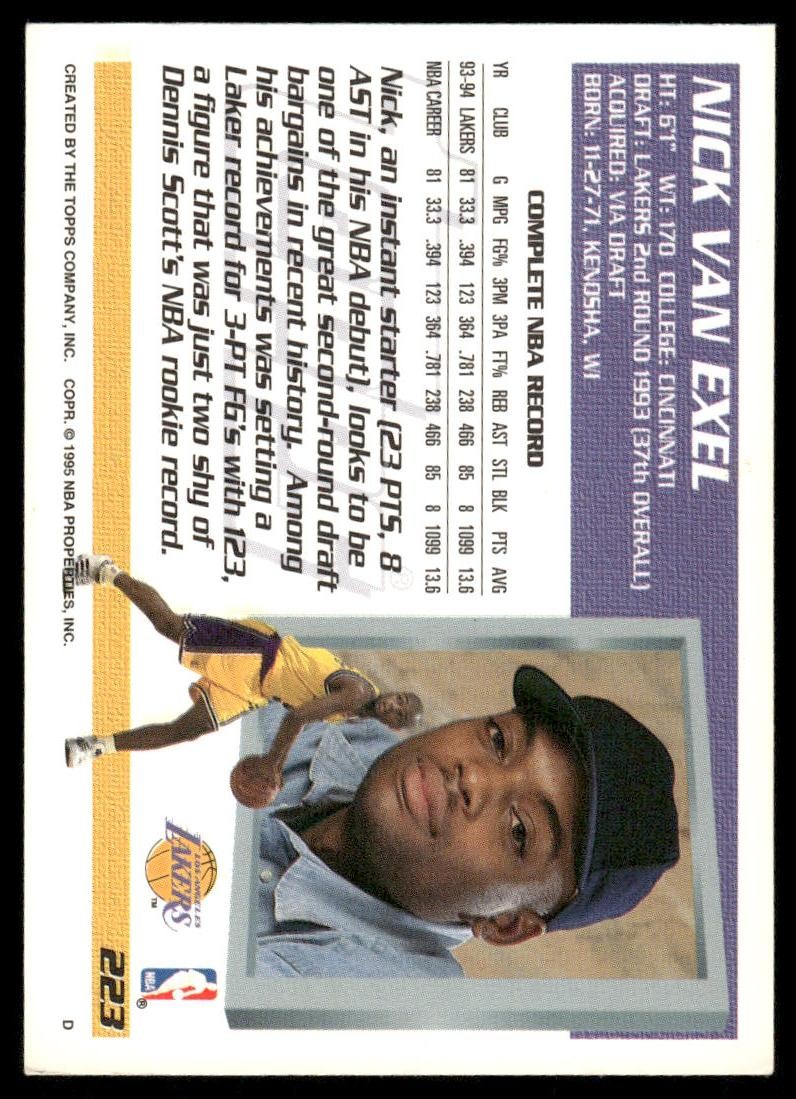 1994-95 Topps #223 Nick Van Exel Los Angeles Lakers Basketball