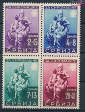 Serbia (German.cast.2.world.) Hz1 unmounted mint / never hinged 1942 W (10194369