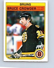VINTAGE HOCKEY CARD OPC 1982 BOSTON BRUINS BRUCE CROWDER ROOKIE CARD NO414