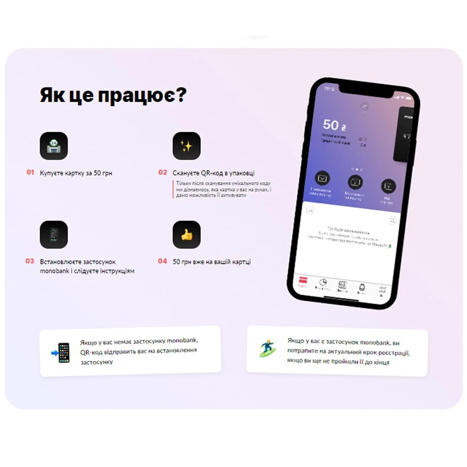 Ukraine MONO bank card for online activation, monobank, Black card, unit 50UAH - Image 4 of 4