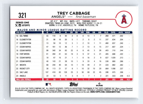Trey Cabbage 2024 Topps #321 582 Montgomery Club Foil Rookie - Picture 2 of 2