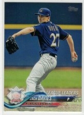 Zach Davies 2018 Topps Series 1 Baseball League Leaders #139 Milwaukee Brewers