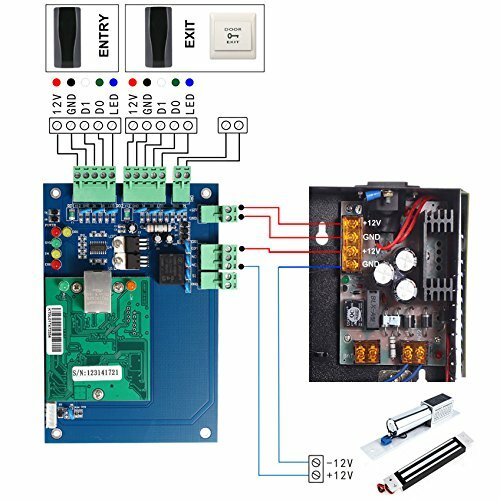 Scheda Controllo Accessi TCP/IP - 4 Porte, Con Lettore Wiegand Per Sistemi Di Sicurezza - Foto 10