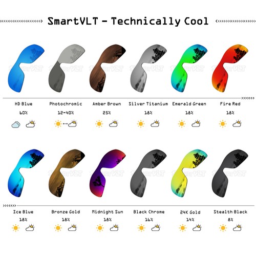SmartVLT Polarized Replacement Lenses for-Oakley Flak Jacket - Multiple - Bild 2 von 25